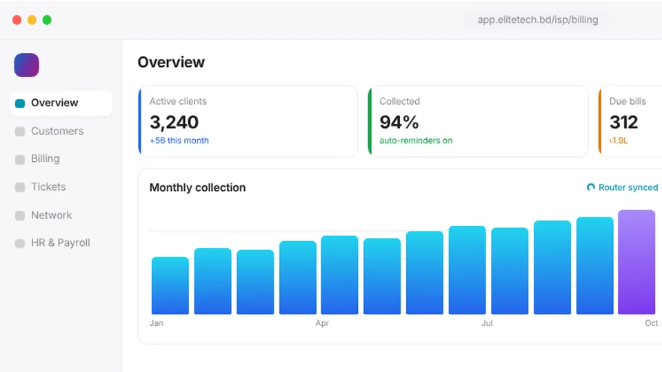 ISP Billing, HR & CRM software dashboard screenshot